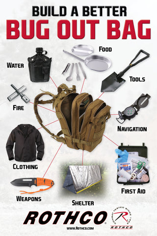 Bug out bag list